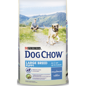 Сухий корм Dog Chow Puppy Large Breed (Дог Чау Паппі Ладж Брід) для цуценят великих порід (індичка)