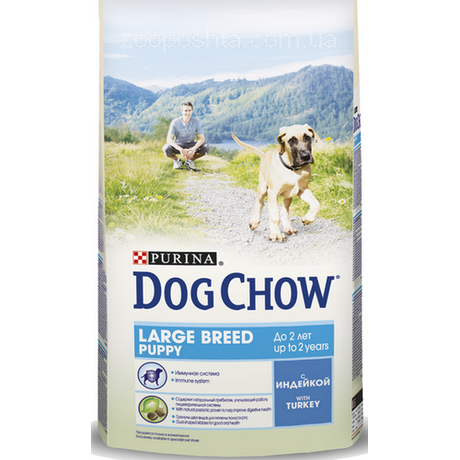 Сухий корм Dog Chow Puppy Large Breed (Дог Чау Паппі Ладж Брід) для цуценят великих порід (індичка)