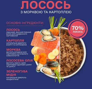 Fish4Dogs Finest Variety Pack Набір беззернових вологих раціонів для собак (лосось з морквою та картоплею +  біла риба з бататом та зеленою квасолею)