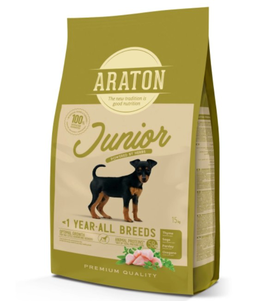Сухий Корм Araton Junior All Breeds Для Юніорів Собак Всіх Порід (Курка) Фото Зоомагазину Dog.Com.Ua
