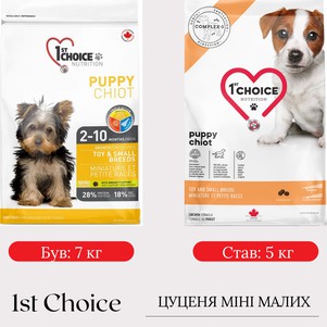 Сухий корм 1st Choice (Фест Чойс) Puppy Toy and Small Breed для цуценят міні і малих порід (курка)