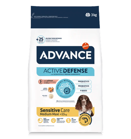 Сухий корм Advance Dog Sensitive Medium-Maxie гіпоалергенний корм для собак (лосось і рис)