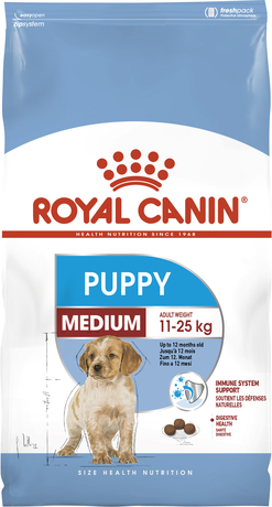 Сухий корм Royal Canin Medium Puppy для цуценят середніх порід