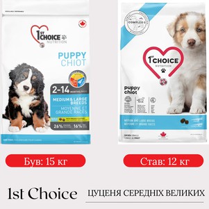 Сухий корм 1st Choice (Фест Чойс) Puppy Medium and Large breed для цуценят середніх і великих порід