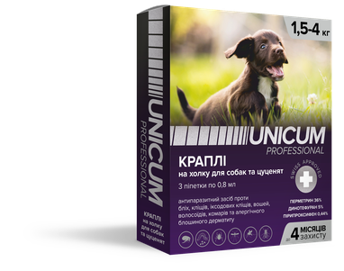 Капли от блох и клещей на холку для собак Unicum PRO (перметрин), 1 уп. (3 пипетки)