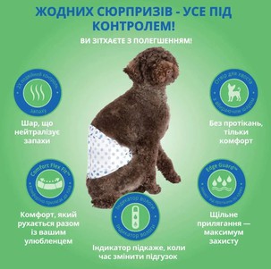 OUT! Comfort‑Dri™ Одноразовые подгузники для кобелей