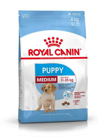 Сухий Корм Royal Canin Medium Puppy Для Цуценят Середніх Порід Фото Від Dog.Com.Ua