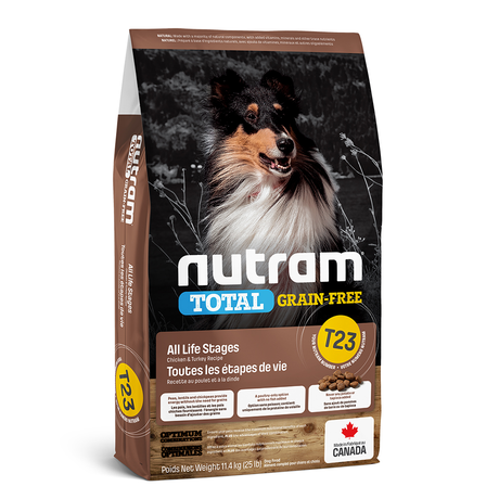 Сухий корм Nutram T23 беззлаковий корм для собак всіх порід і вікових груп (індичка, курка)