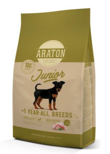Сухий корм Araton JUNIOR All Breeds для юніорів собак всіх порід (курка)