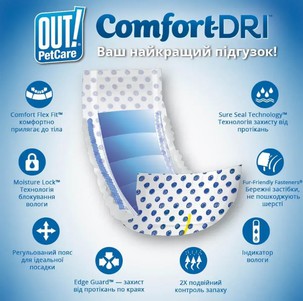 OUT! Comfort‑Dri™ Одноразовые подгузники для кобелей
