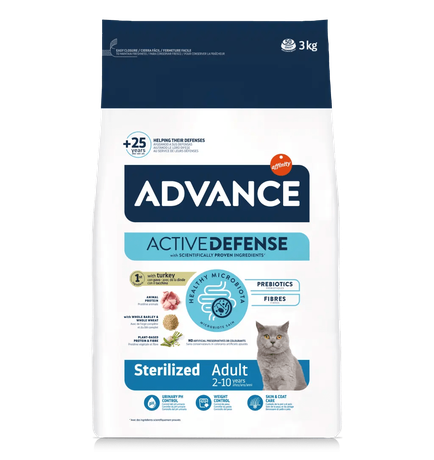 Advance Cat Sterilized для стерилізованих котів з індичкою