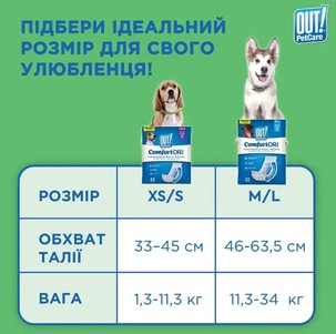 OUT! Comfort‑Dri™ Одноразовые подгузники для кобелей