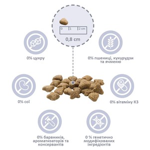 MERA pure sensitive Mini Lamm & Reis для дорослих собак дрібних порід, безглютеновий (ягня та рис)