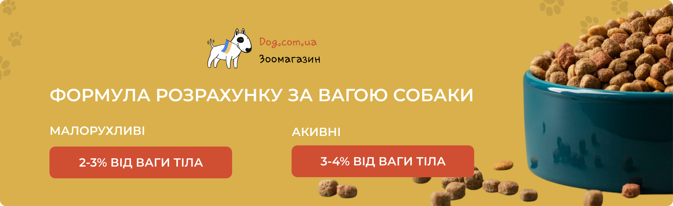формула розразунку корму для собак